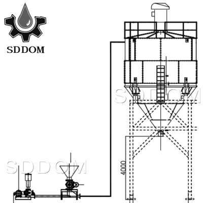 SDDOM Cement Pneumatic conveyor machine cement pneumatic conveying equipment