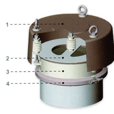 high pressure relief valves for cement silos