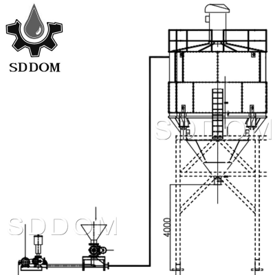 SDDOM   Pneumatic System for cement loading Animation